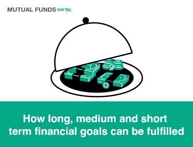 What are the kinds of financial goals I can fulfill with Mutual Funds?